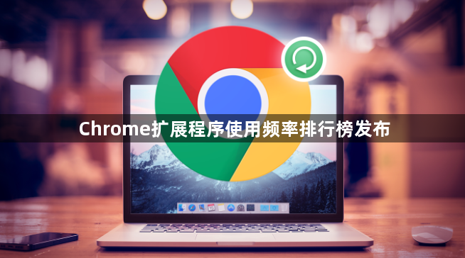 Chrome扩展程序使用频率排行榜发布1
